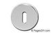 Asec Aluminium Escutcheons Satin Anodised Aluminium AS4018/19/20